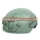 Green Airsoft Tactical Helmet W/NVG Mount And Side Rail